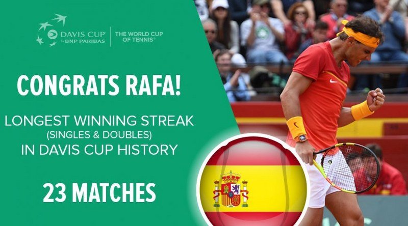 Nadal se vratio ubjedljivom pobjedom i rekordom