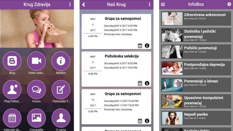 Krug zdravlja, aplikacija za pomoć mladima sa mentalnim problemima