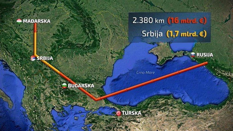 Putin presekao - Turski tok kroz Srbiju
