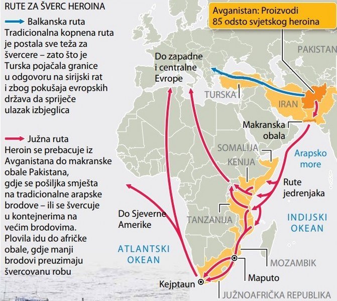 Ovo je novi put heroina do Zapada -Blututing- je ubrizgavanje krvi osobe koja je uzela drogu