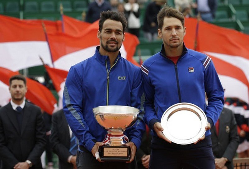 Finale Monte Karla - Lajović bez titule, Fonjini slavio u finalu Monte Karla