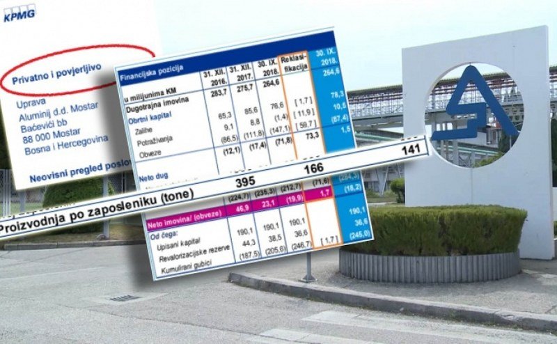 Aluminij je mrtav, sahrana se odgadja - Šta otkriva strogo povjerljivi izvještaj KPMG-