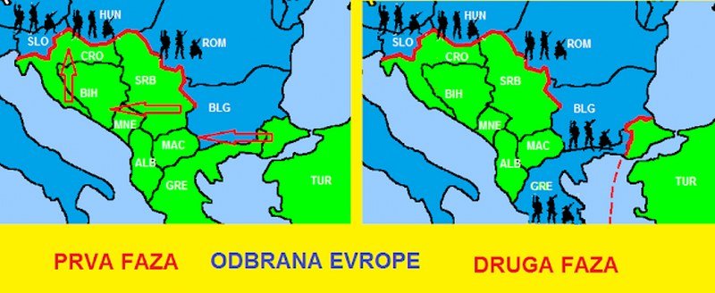 Borislav Radovanović: Je li Balkan spreman za milione izbjeglica?