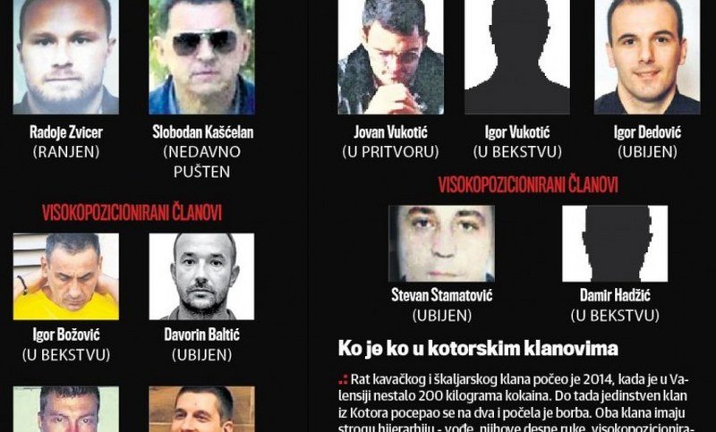 Pripadnicima Kavačkog klana lažne pasoše BiH obezbjeđuje Fahrudin Fahro Radončić 