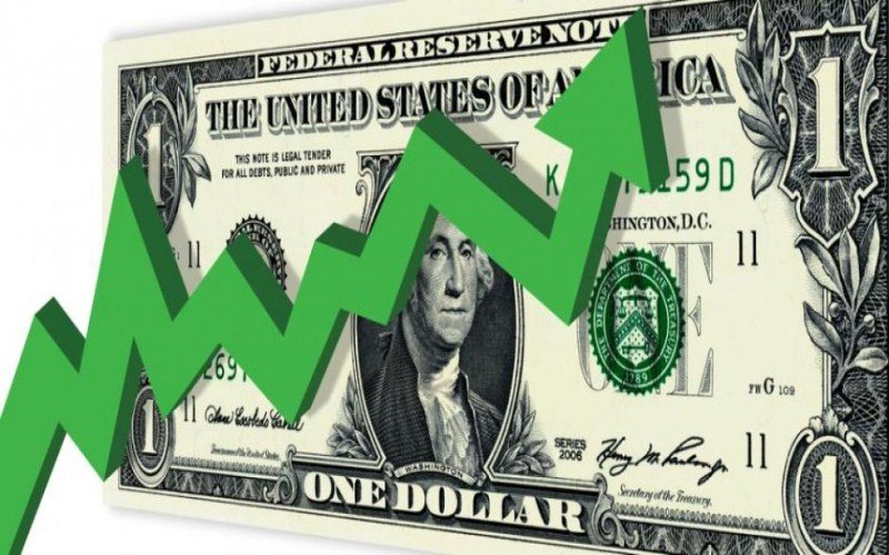 Dolar piše istoriju - nikad ovako za 3 decenije