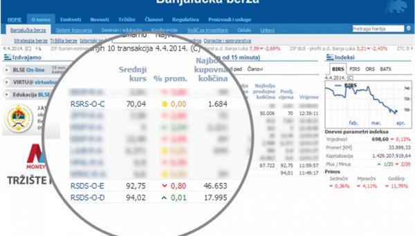 Aukcija obveznica RS 5. decembra