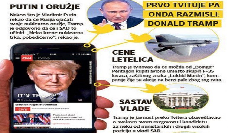 Predsednik SAD vodi politiku sejući opasne objave na društvenim mrežama